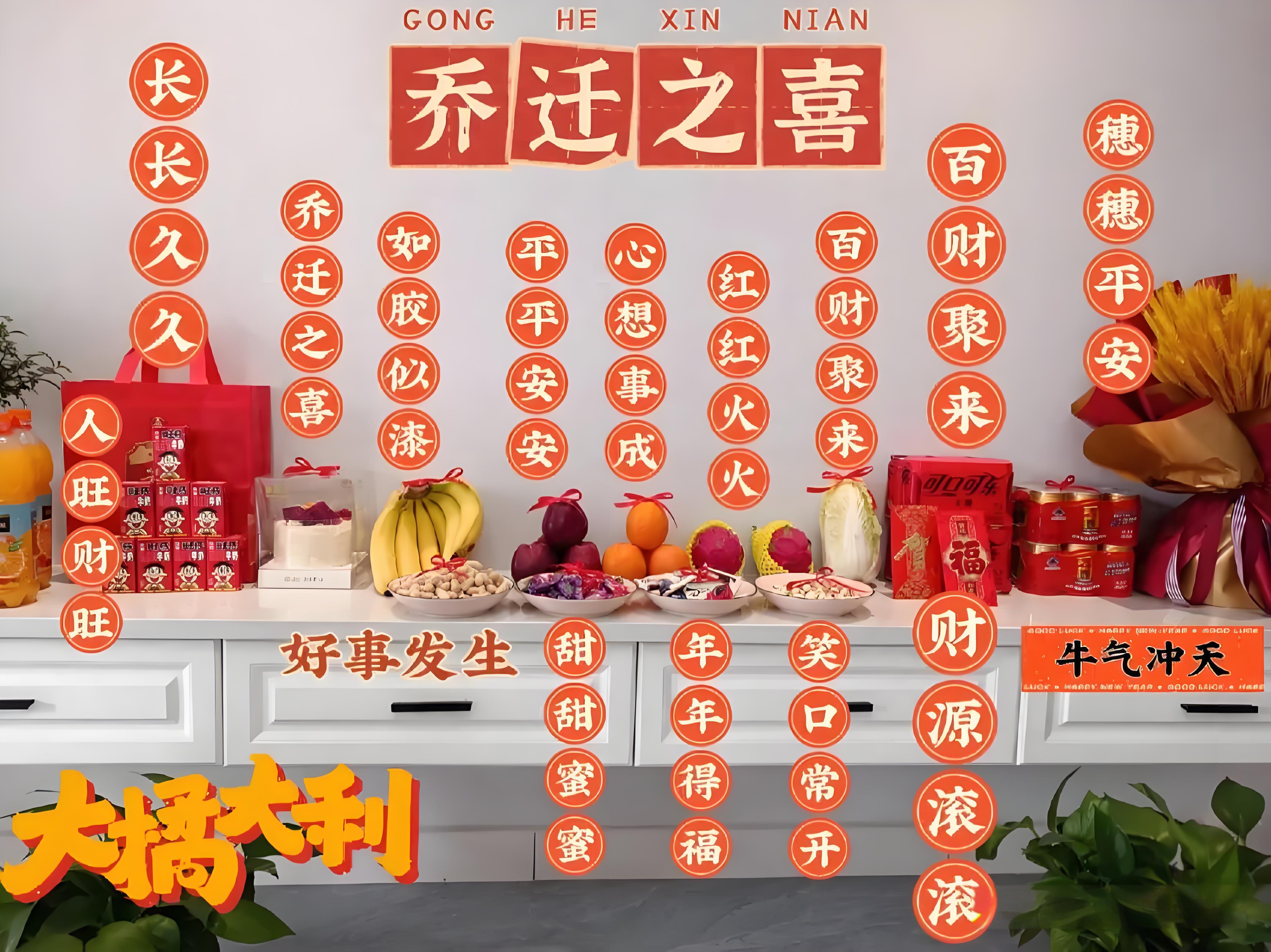 搬家風水財位布局示意圖